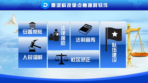 司法局多媒體觸摸查詢軟件產(chǎn)品設(shè)計(jì)方案